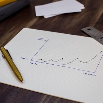 Job Satisfaction as an Economic Indicator